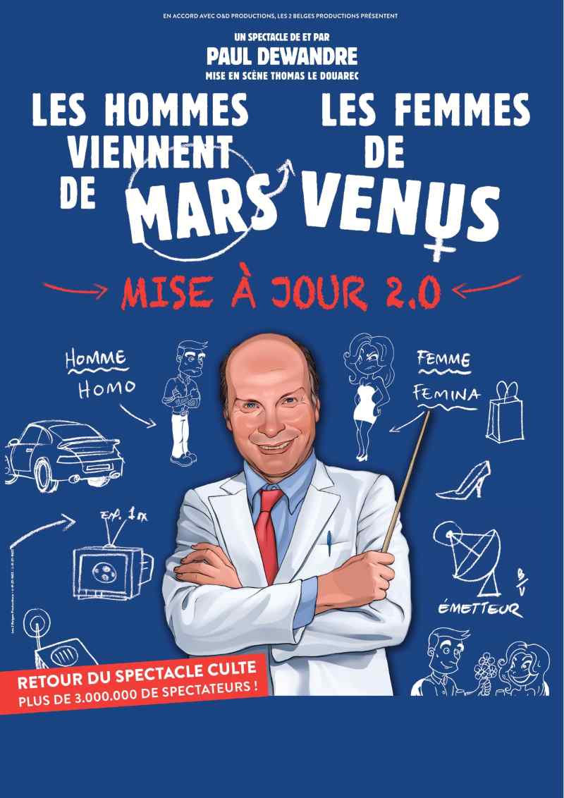 Les hommes viennent de Mars, les femmes de Vénus